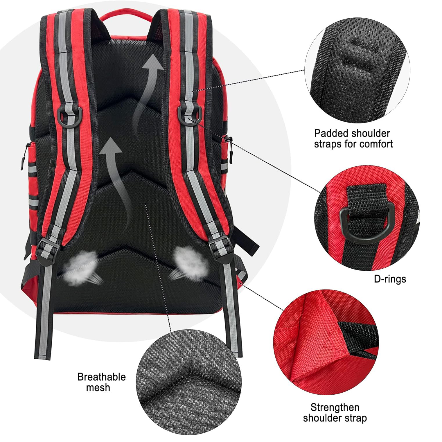 Bolsa de mochila de primer respondedor vacío vacío, transportista de primeros auxilios de trauma EMT para paramédicos y kit de suministros médicos de emergencia, liviano y duradero (mochila)