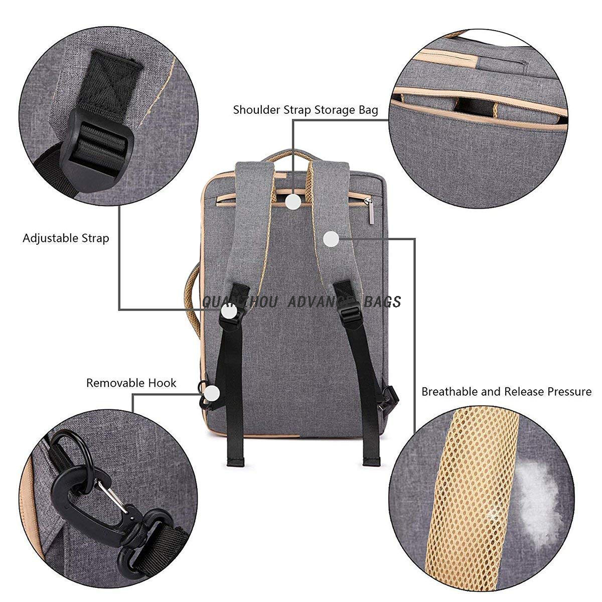 Mochila universitaria Business USB Charginig Mochila de viaje para negocios y ocio Mochila para portátil Mochila para portátil