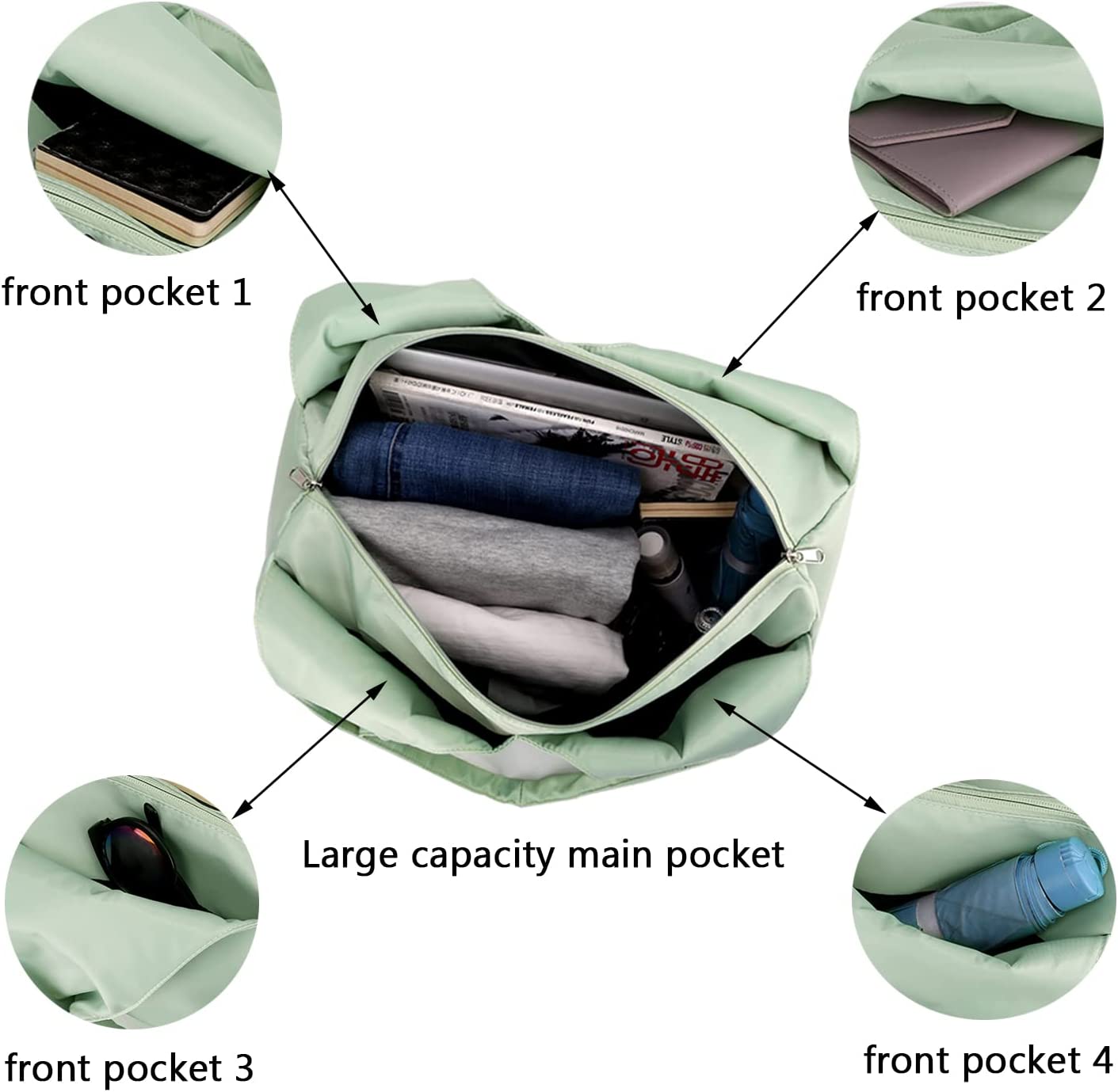 Bolsa de viaje Bolsa de gimnasia Bolsa de deportes Bolsas de viaje Bolsas de lona duradera Bolso de bolsas de entrenamiento de ejercicios