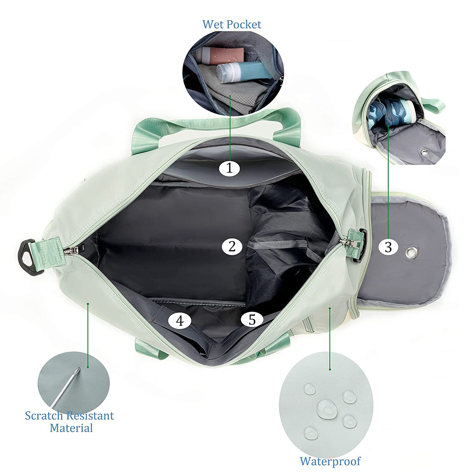 Bolsa de viaje Bolsa de gimnasia Bolsa de deportes Bolsas al aire libre bolsas de lona duradera