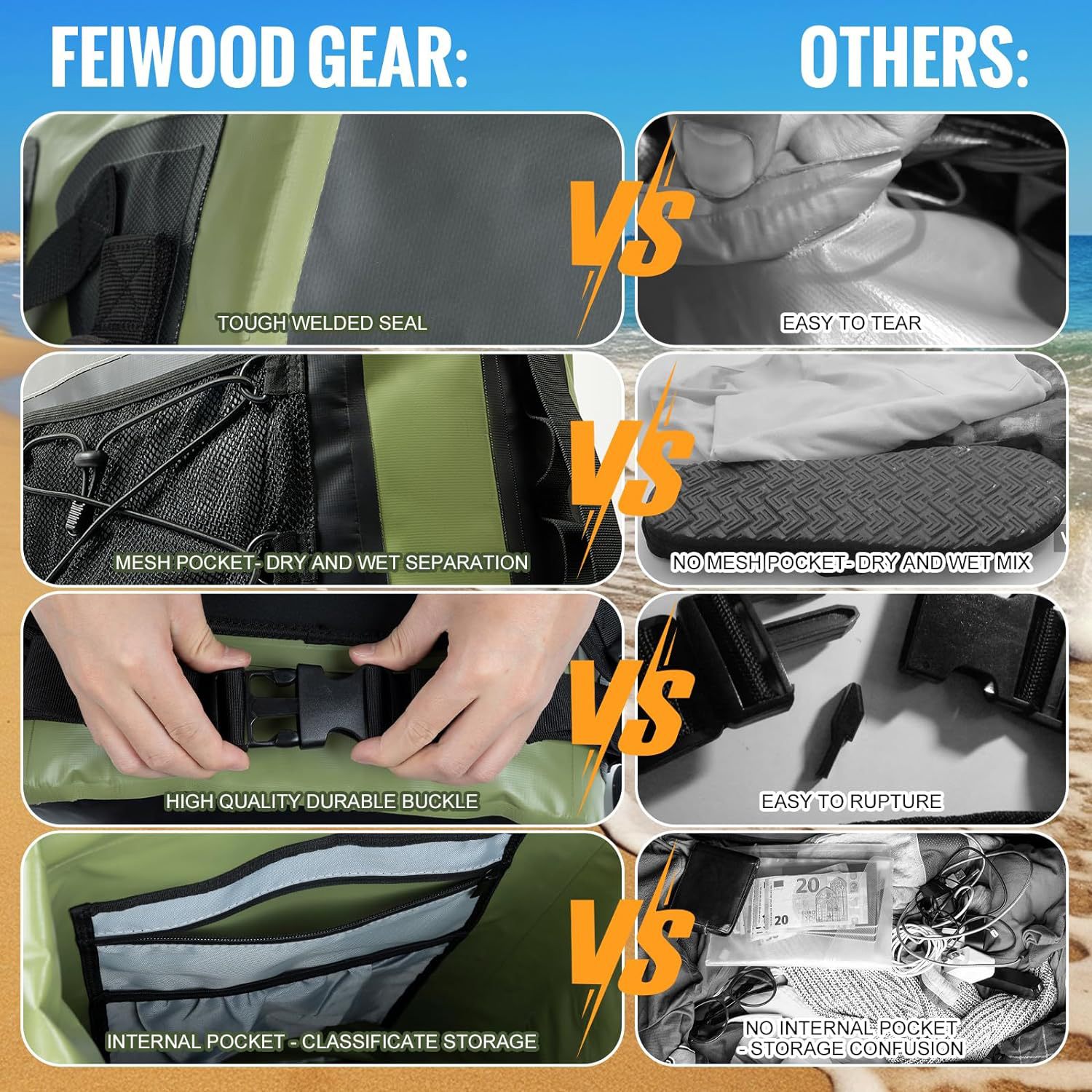 2024 suministro una mochila impermeable de bolsa seca para hombres y mujeres, 25L, mediano/grande, enrollable, para navegar, kayak, buceo, caminata, motocicleta +bolsillos flotantes, livianos y de botella de agua