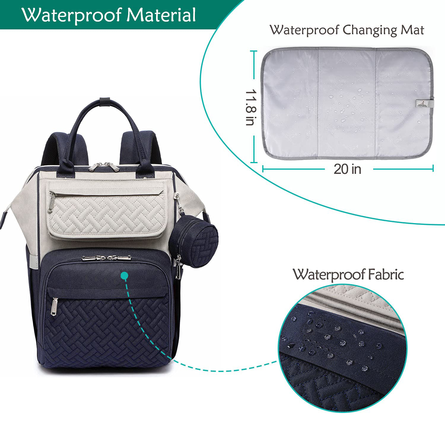 Wholsale Weekender impermeable de gran capacidad mamá bolsa de pañales mochila de viaje al aire libre bolsa de pañales mochila